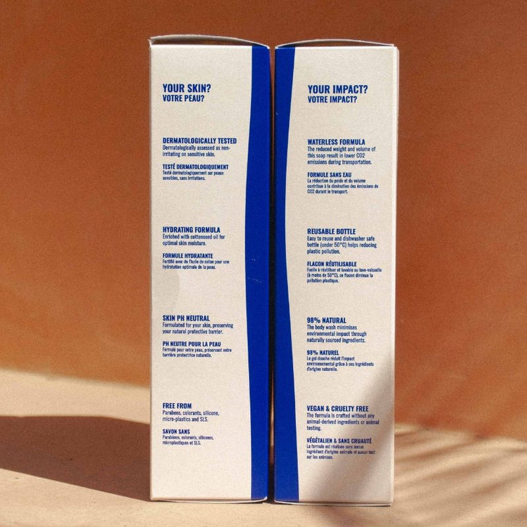 shower gel refill set