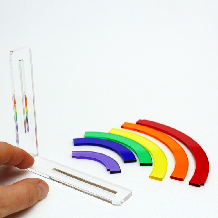 mo man tai - diy rainbow kit
